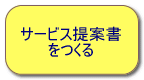 サービス提案書